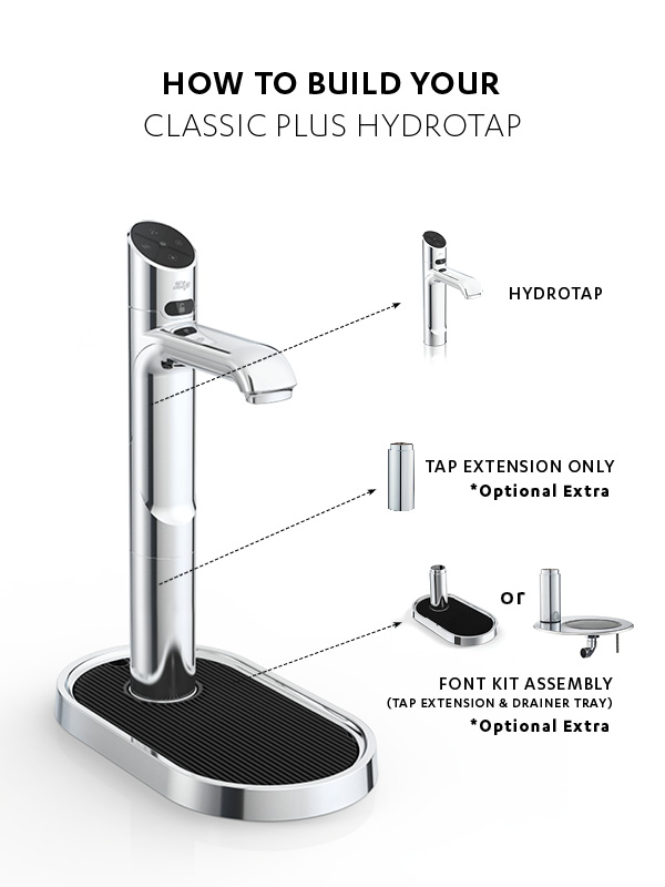 Picture of ZIP Hydrotap G5 Classic Plus BC20 Commercial Chrome