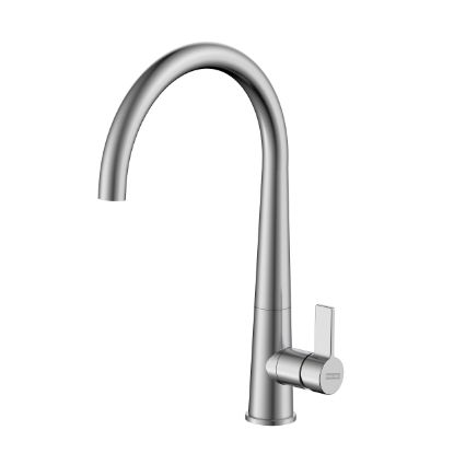 Picture of Flowline Swivel  Stainless Steel